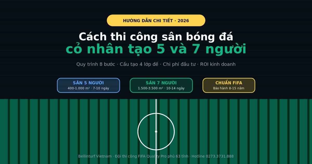 Cách thi công sân bóng đá cỏ nhân tạo 5 và 7 người - Bellinturf